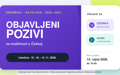 Erasmus+ mobilnost u Češkoj
